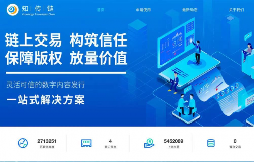 知传链与北京市海淀区文化创意产业协会进行文化与科技融合业务交流