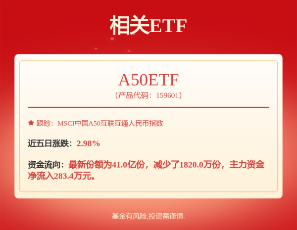 天牛宝 国寿安保裕安混合A,国寿安保裕安混合C: 国寿安保裕安混合型证券投资基金更新招募说明书