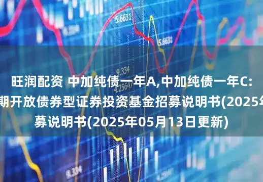 旺润配资 中加纯债一年A,中加纯债一年C: 中加纯债一年定期开放债券型证券投资基金招募说明书(2025年05月13日更新)