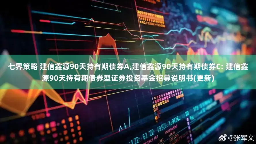 七界策略 建信鑫源90天持有期债券A,建信鑫源90天持有期债券C: 建信鑫源90天持有期债券型证券投资基金招募说明书(更新)