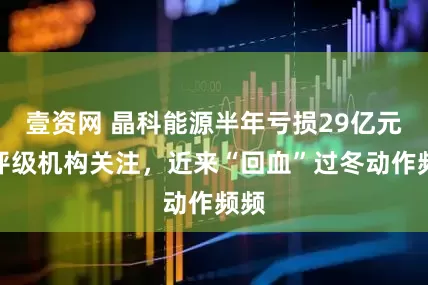 壹资网 晶科能源半年亏损29亿元引评级机构关注，近来“回血”过冬动作频频